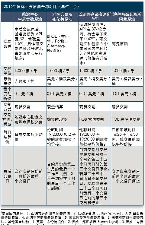 ԭ���ڻ����ˣ����忰�ȹ�ָ�ڻ�