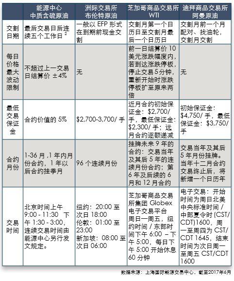 ԭ���ڻ����ˣ����忰�ȹ�ָ�ڻ�