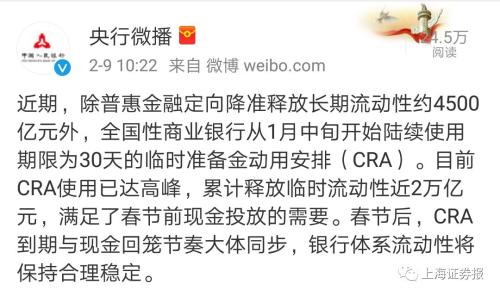 流动性:大跌的锅我不背!央妈累计释放两万亿资金