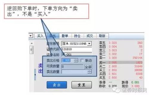 逆回购天数怎么算_国债逆回购天数_逆回购实际占款天数