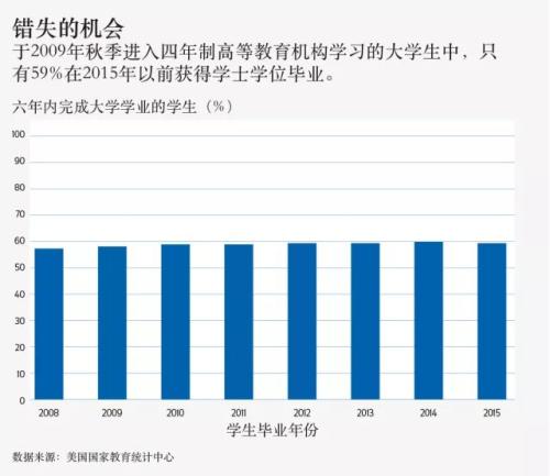 2018盖茨年信 | 我们常被问到的10个难题