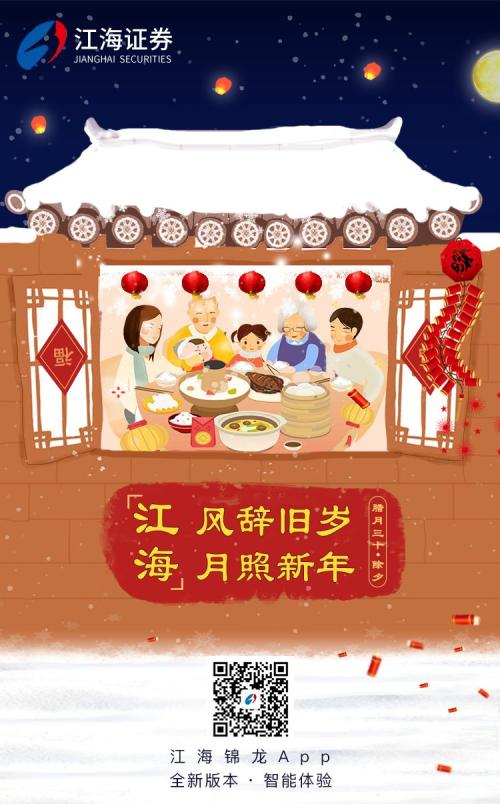 比拜年诚意比红包大小，百家券商比花样！还给狗年旺财四大指点，更对海外风险划重点，一起过个踏实年