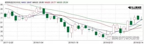 富士康股份IPO的背后:利润率下降 没啥研发 没看到黑灯工厂 背景:IPhone从爱疯变哀凤 苹果产