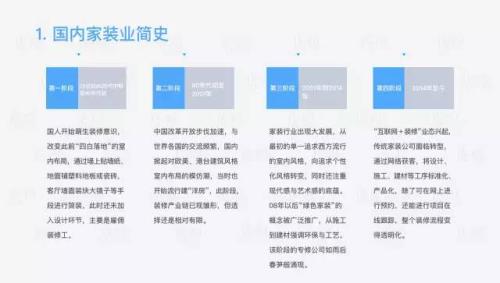 家装行业研究报告：一个4万亿市场规模的行业，如何被15万家创业公司分食