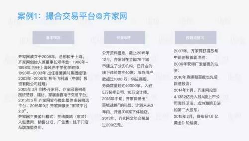 家装行业研究报告：一个4万亿市场规模的行业，如何被15万家创业公司分食