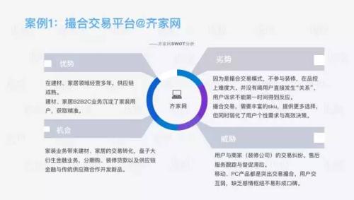 家装行业研究报告：一个4万亿市场规模的行业，如何被15万家创业公司分食