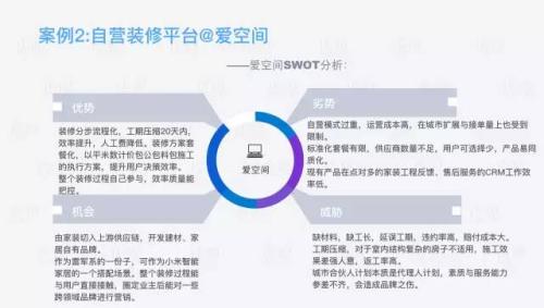 家装行业研究报告：一个4万亿市场规模的行业，如何被15万家创业公司分食