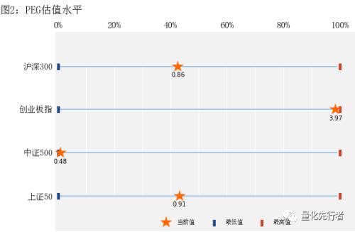 基金重仓股怎么操作 one_20180223210046472.jpg