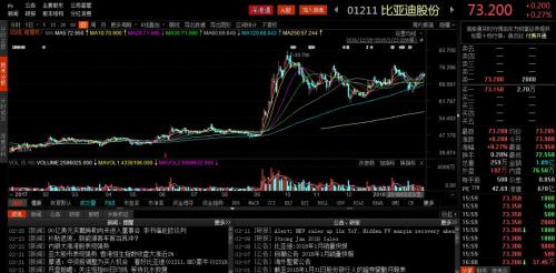 88岁巴菲特第53封致股东信,国内投资者最关心的都在这里