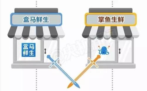 刚刚，马云点了一份史上最贵