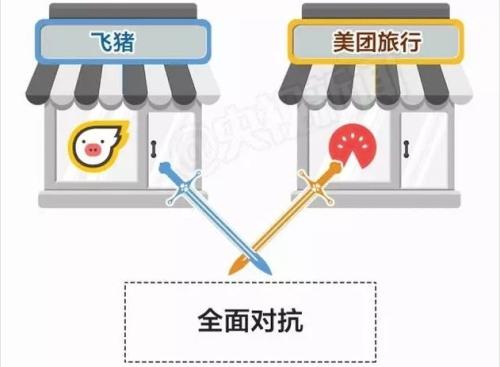 刚刚，马云点了一份史上最贵