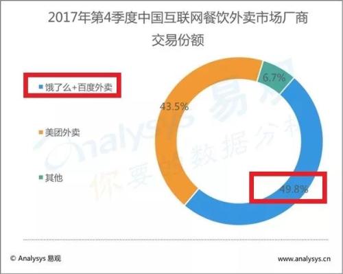 刚刚，马云点了一份史上最贵