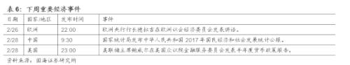 【利率与流动性周报】如何理解央行近期公开市场投放(20180219-20180225)