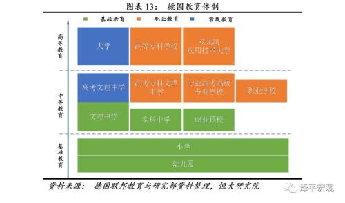 解码“德国制造”的七大基因：以高质量之名 ——供给侧改革系列研究之一一二