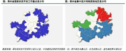 【中信建投 城投债】脱贫攻坚,贵州为先 2018/02/26-2018/03/04