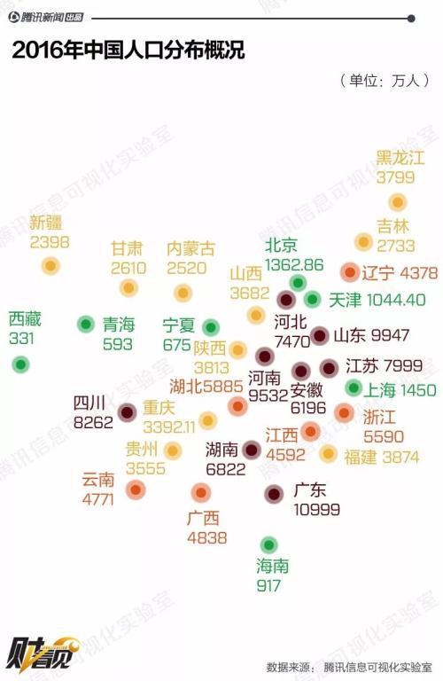 人口总数六十亿宣传片_全世界人口总数(3)