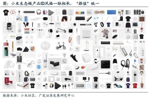 广发证券:科创独角兽小米的两大受益链条