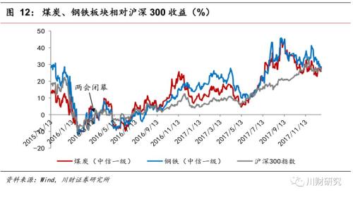 宏观经济的主要总量指标_开发区主要经济指标(2)