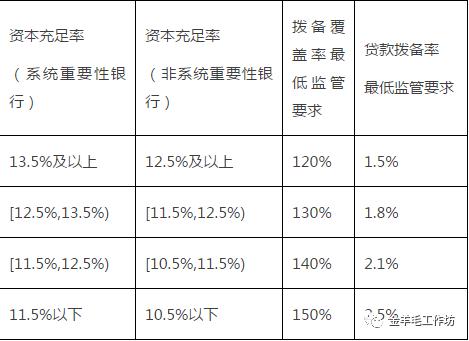 调拨单模板_调拨收入(2)
