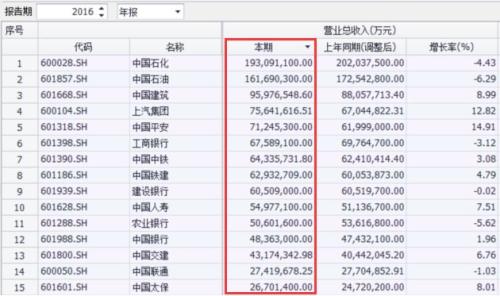 富士康36天过会创a股最快纪录!这只独角兽牛在哪儿