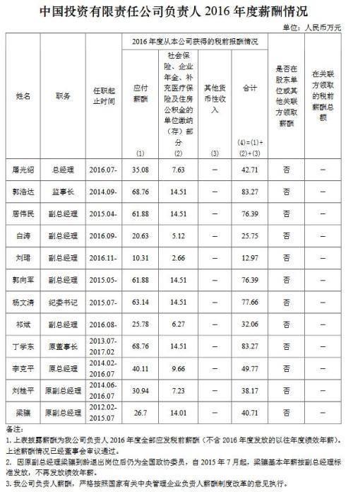 中国进出口商品_进出口银行 收入