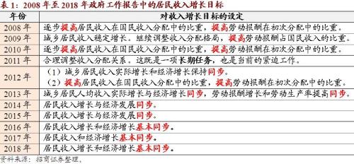 可转换公司债券_债券收入是否征营业税(3)