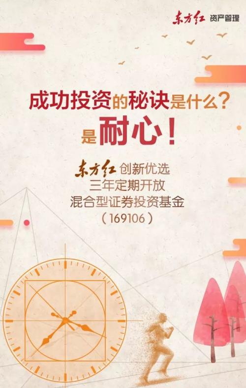 投资中的耐心与坚持 比你想象的更重要