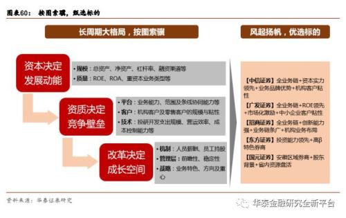 醉后决定爱上你_能力决定收入(2)