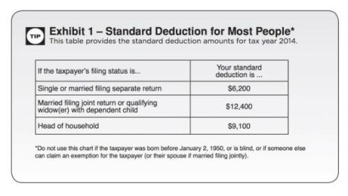总收入_总收入等于(2)