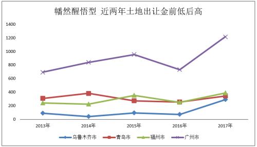 制定人口e?策的依据_CCE-BitCoin就像银行,每天(2)