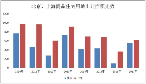 制定人口e?策的依据_CCE-BitCoin就像银行,每天(3)