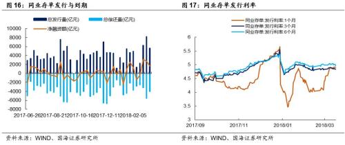 1月经济数据_1月经济数据预测(2)