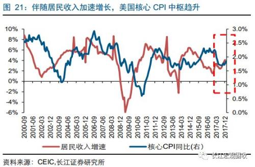 2018年世界经济总量_2018年全球重要经济体中负债率总量前十和负债率增量前十-2018年全...(2)