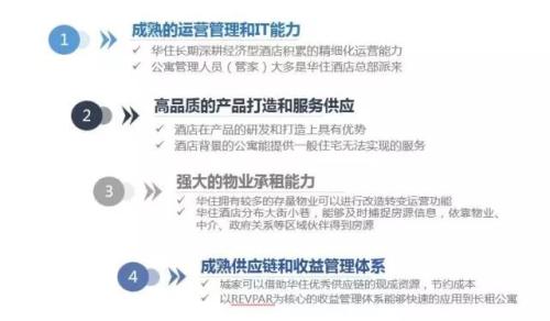 【上海篇】长租公寓“4+1”主体群雄逐鹿!谁将主沉浮?