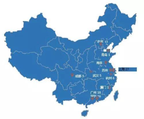【上海篇】长租公寓“4+1”主体群雄逐鹿!谁将主沉浮?