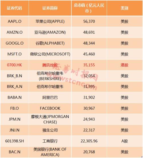 美国人均月薪_美国人均收入地图(2)