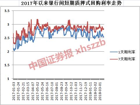 gdp对股市的影响_股市牛图片