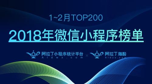 阿拉丁公布2018首份TOP200小程序榜单 游戏