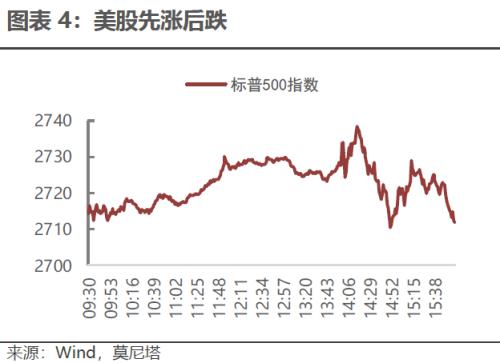 2019经济预测_2019年经济增长预计全球第二,更多投资客将目光聚焦在这里(3)