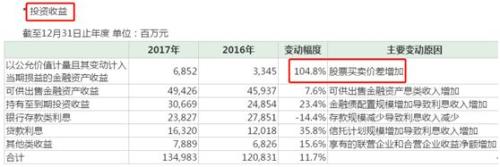 生病算不算意外险