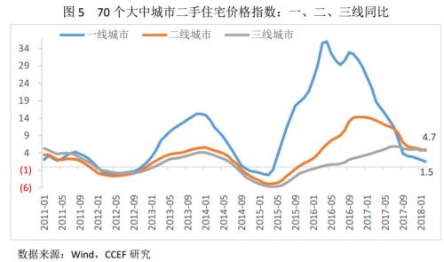 东北人口出现负增长_东北人口出现负增长 生育率过低老龄化加剧未富已先老