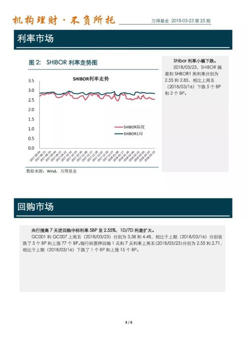 货币基金周报:中美贸易摩擦升级 但不影响稳健