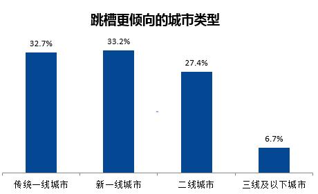 近三年武汉人口流动大数据_武汉多少人口多大面积(3)