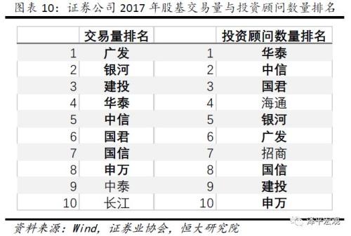 金融咨询公司排名_金融公司图片