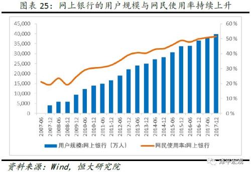 我国人口年龄结构_我国人口年龄结构图