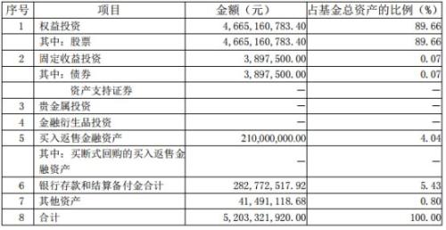如何投资创业板指数 one_20180329102650652.jpg