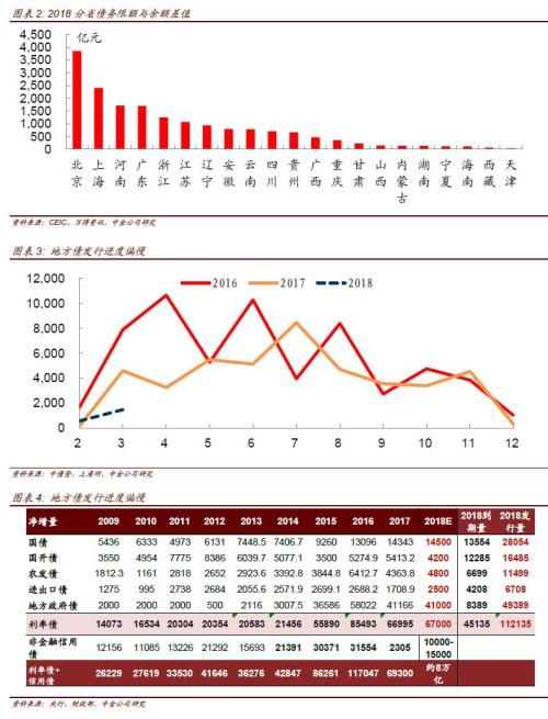 老师属于我_属于专项收入的有