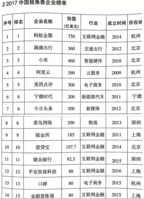 CDR杀到！哪些企业符合要求？对A股影响几何？你需要知道的都在这里