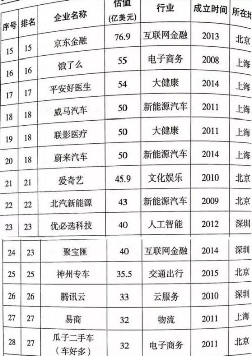 CDR杀到！哪些企业符合要求？对A股影响几何？你需要知道的都在这里