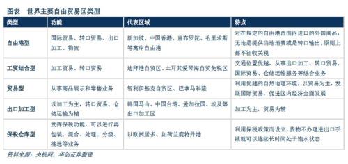 新加坡酒店_新加坡财政收入(2)